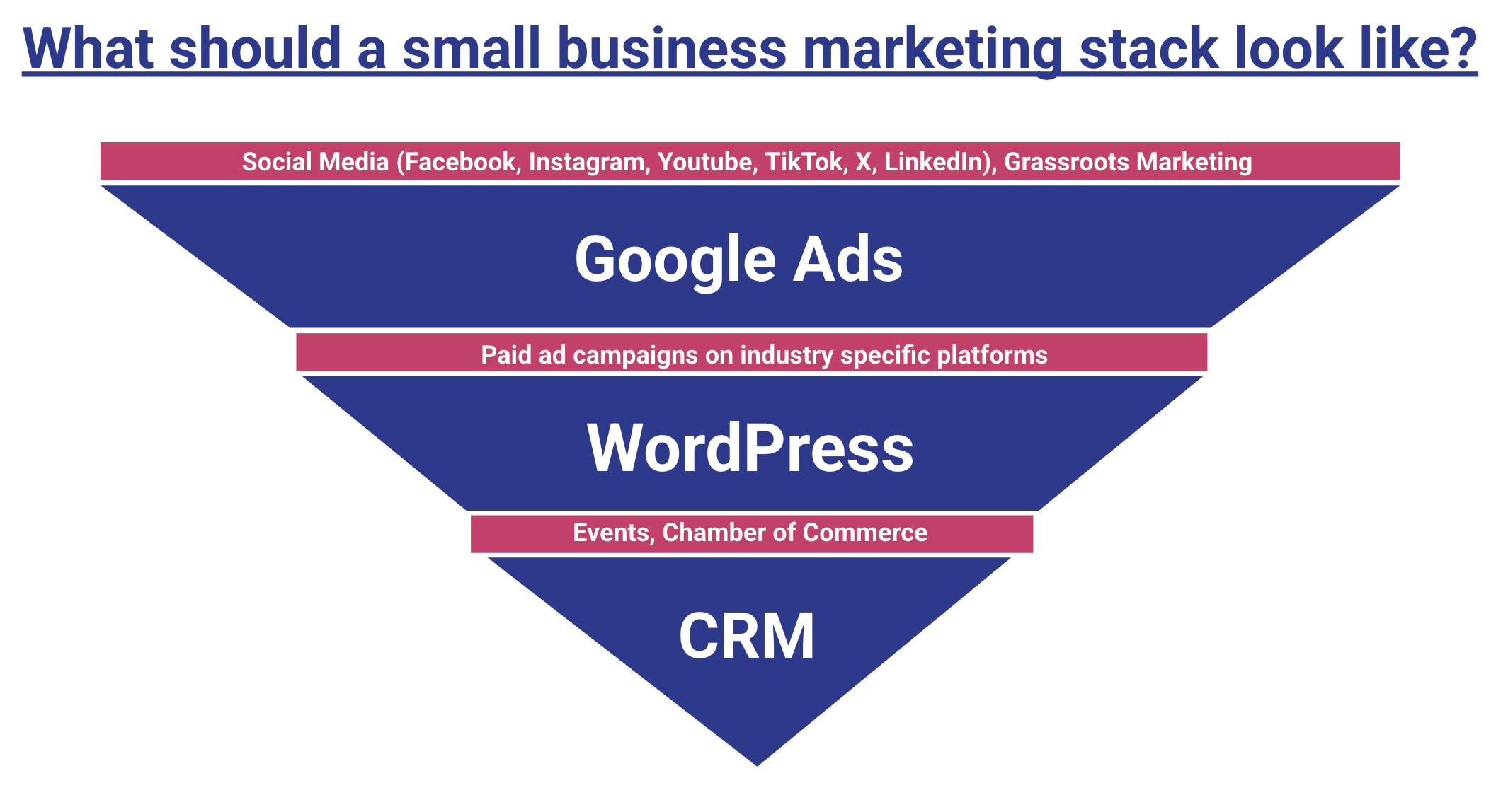 Customer Success Illustration